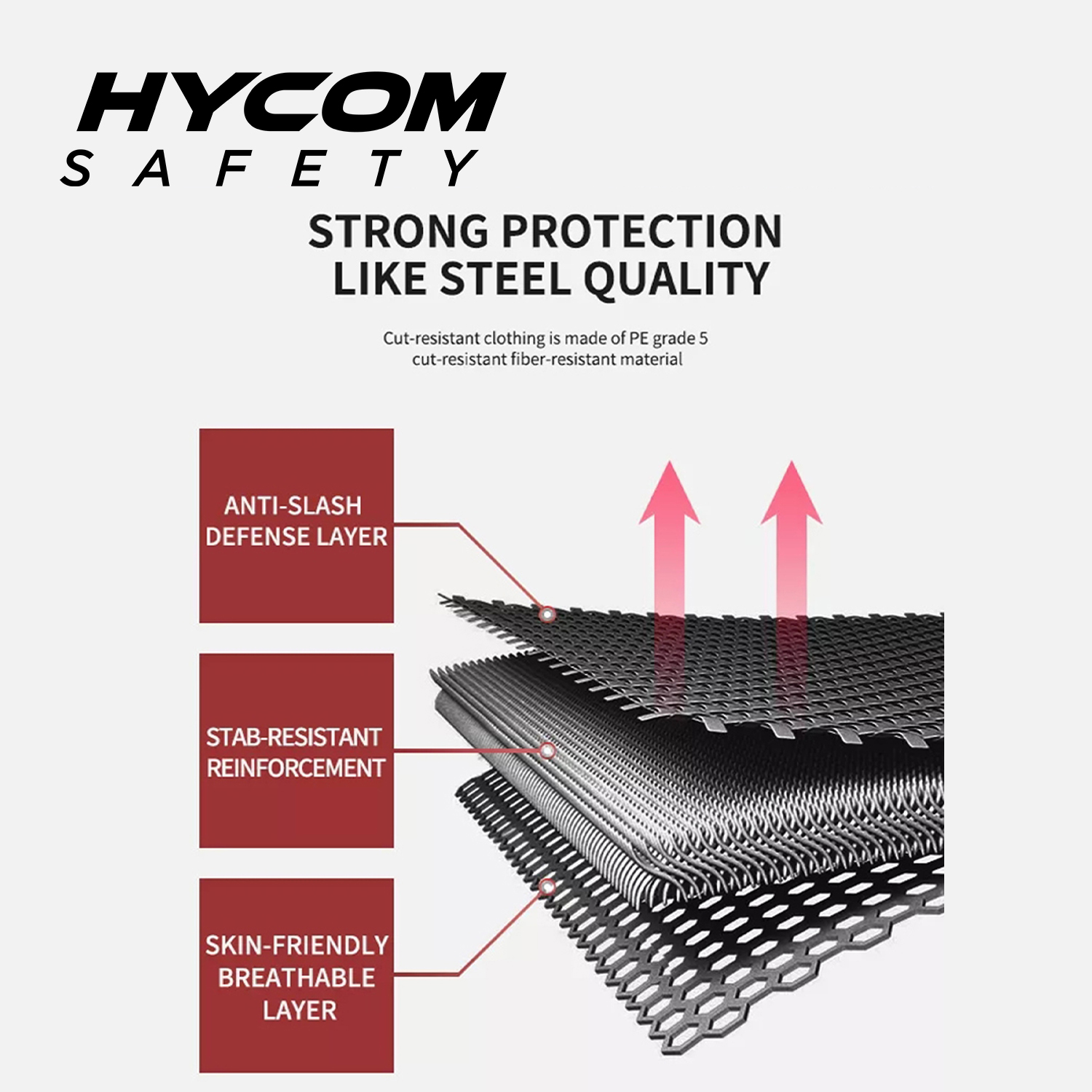 HYCOM ANSI 4 Level 5 schnittfeste Glasfaser-Reißverschlussjacke mit bequemer PSA-Innenkleidung